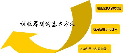 信息技術(shù)服務(wù)行業(yè)稅務(wù)籌劃策略與實踐